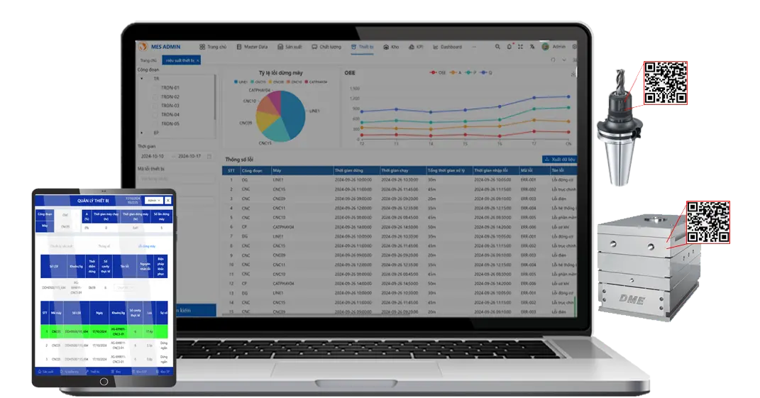 Quản lý thiết bị