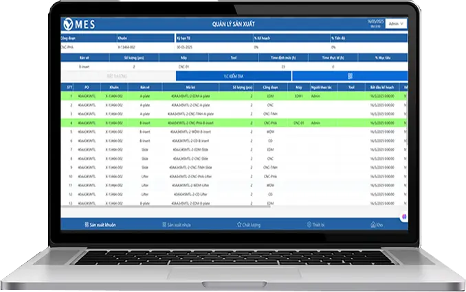 Quản lý sản xuất
